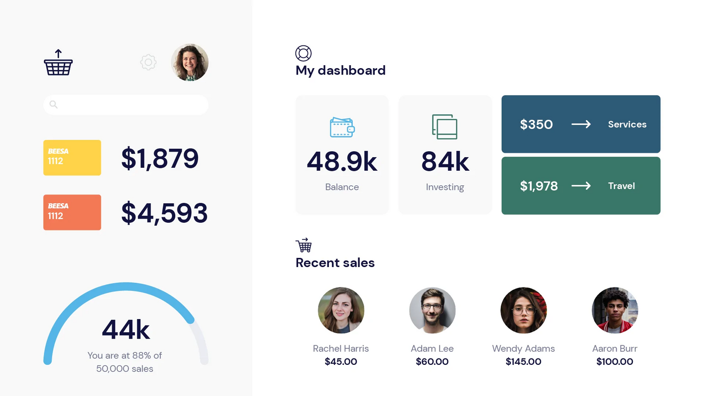 Dashboard Infographic Templates PowerPoint slides