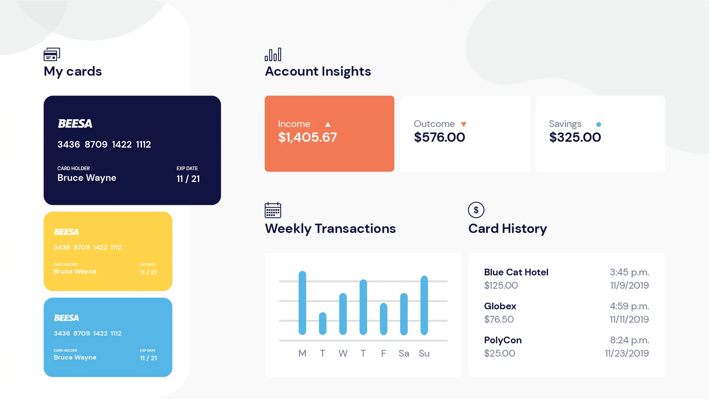 Dashboard Infographic Templates PowerPoint slides