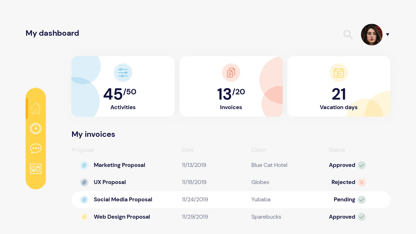 Dashboard Infographic Templates PowerPoint slides