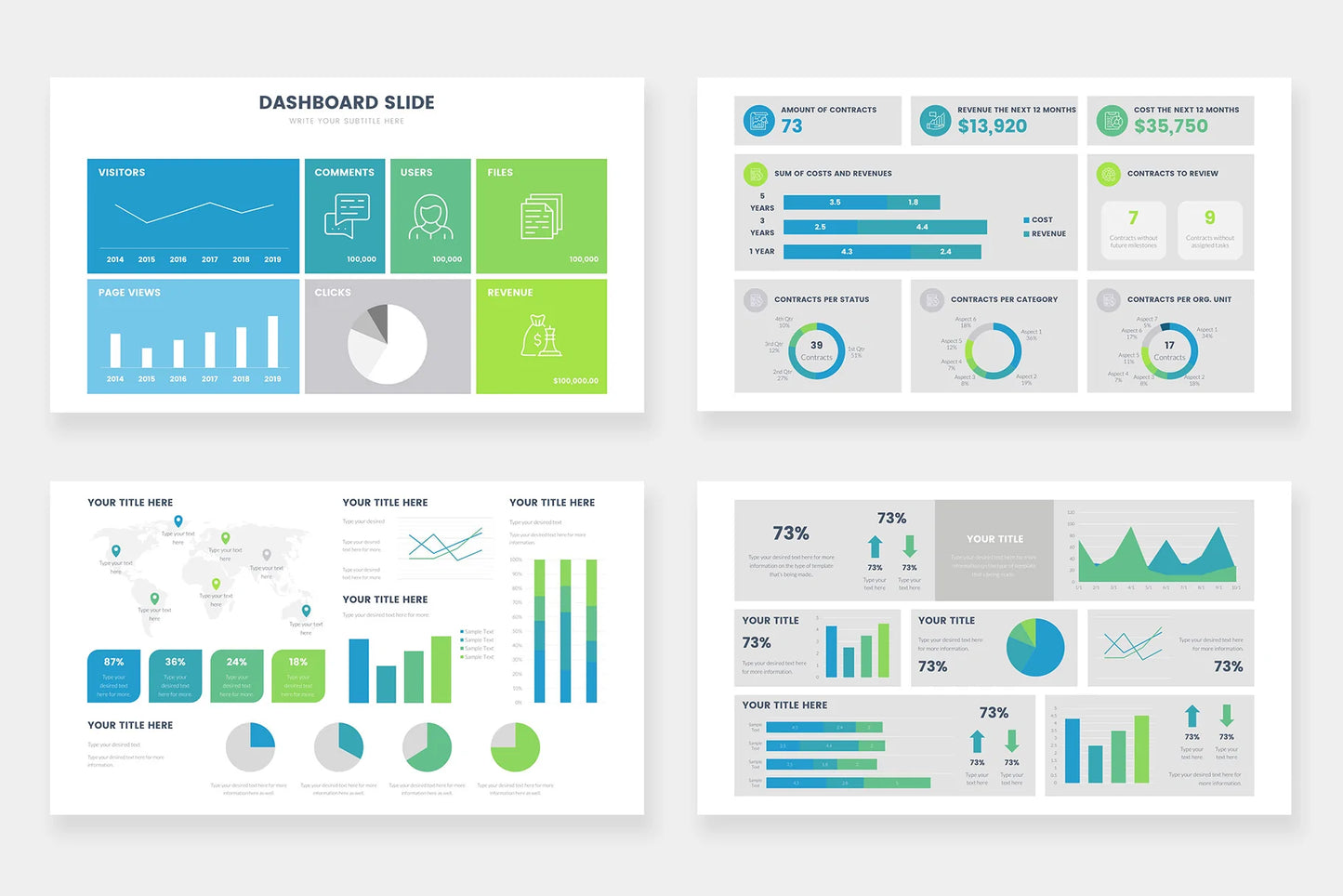 Dashboard Infographics PowerPoint templates