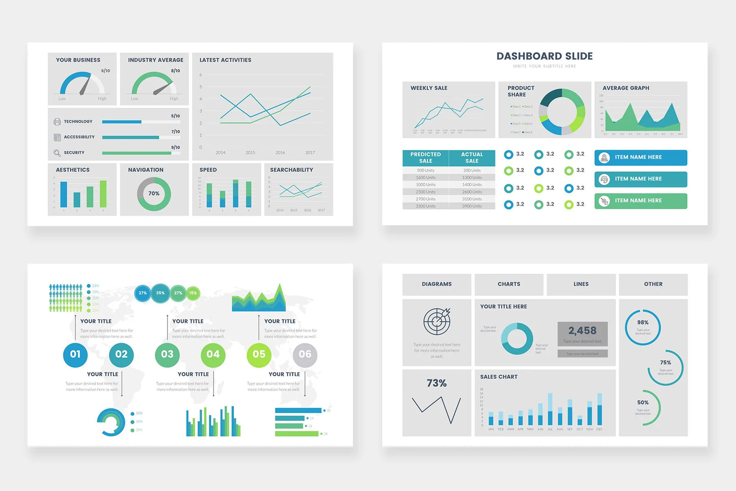 Dashboard Infographics PowerPoint templates