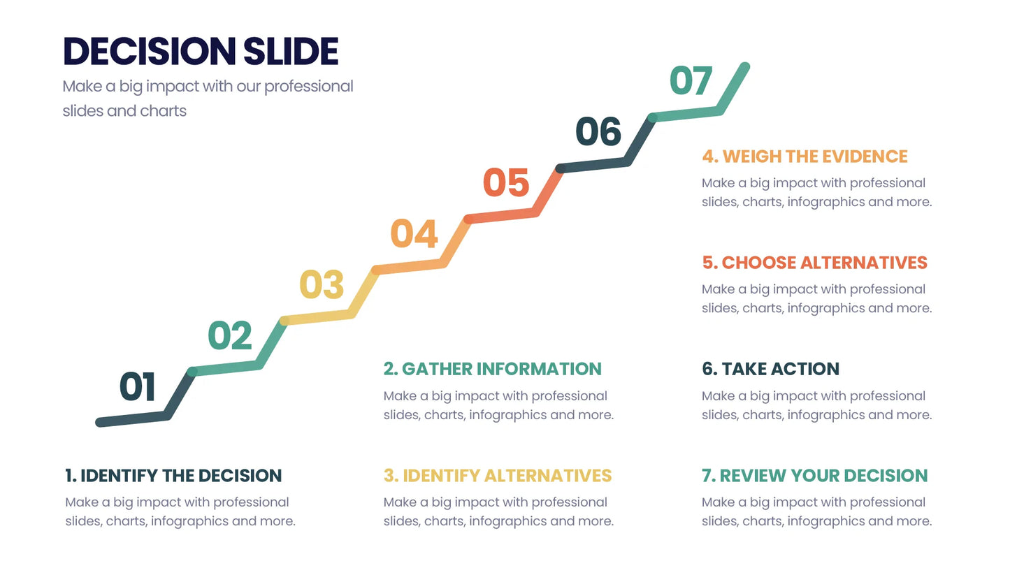 Decision Infographic Templates PowerPoint slides