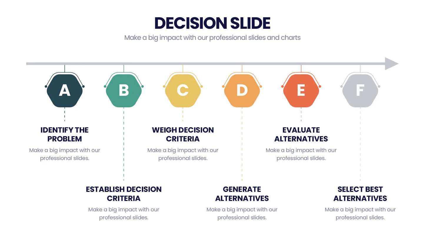 Decision Infographic Templates PowerPoint slides