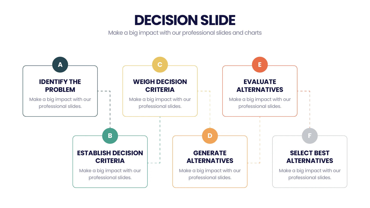 Decision Infographic Templates PowerPoint slides