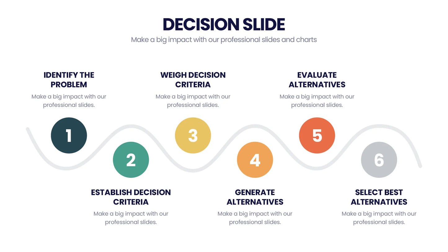 Decision Infographic Templates PowerPoint slides