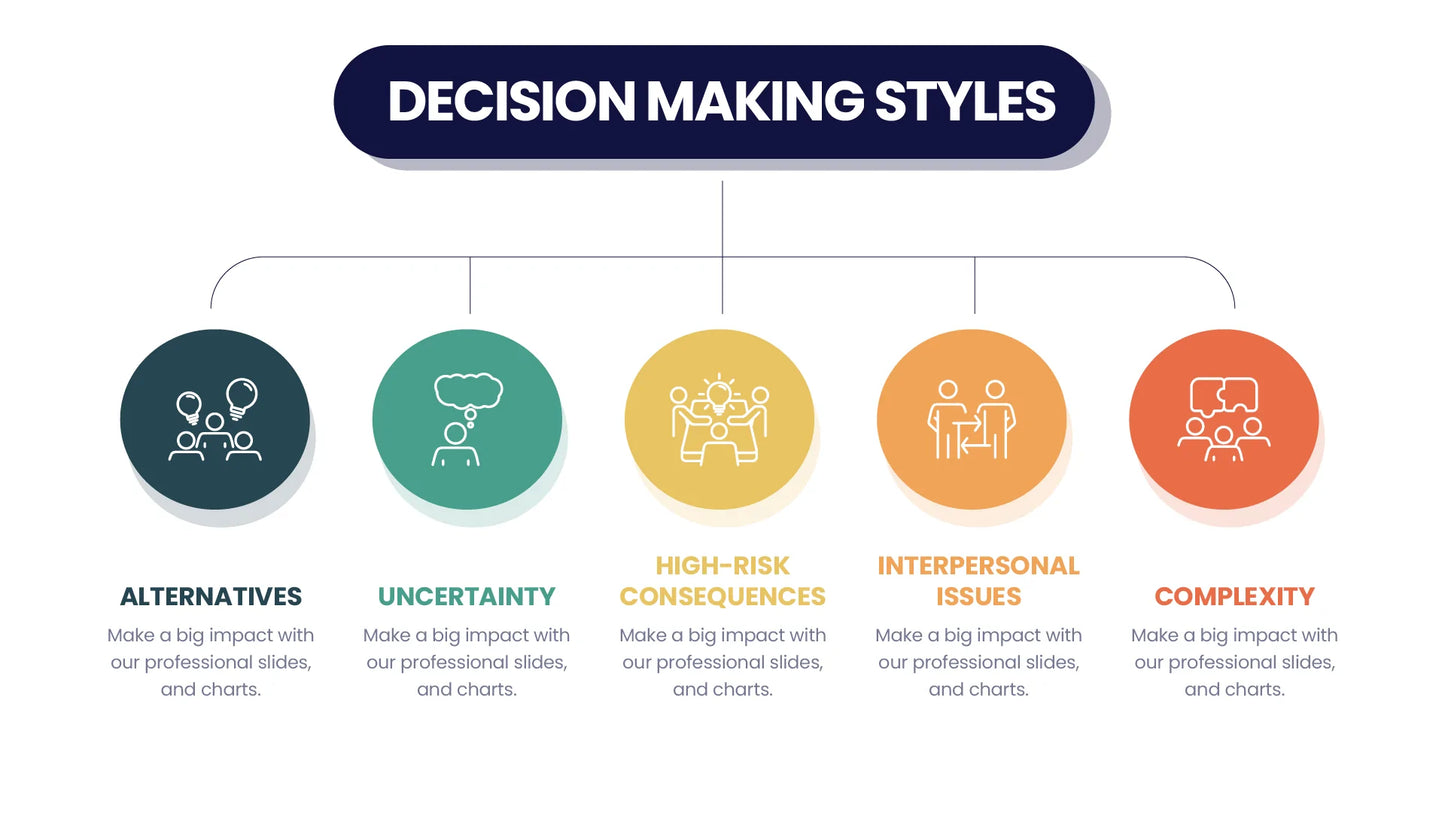 Decision Infographic Templates PowerPoint slides