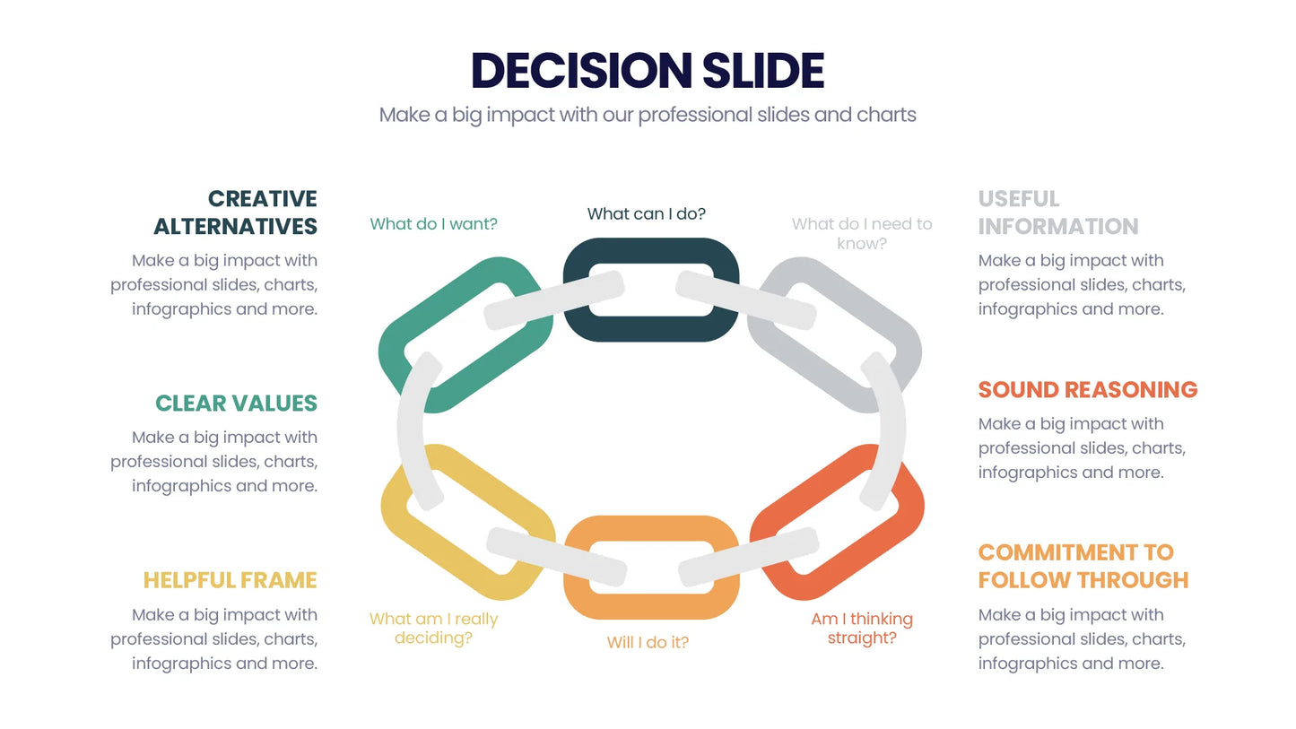 Decision Infographic Templates PowerPoint slides