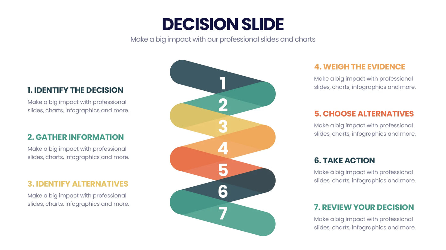 Decision Infographic Templates PowerPoint slides