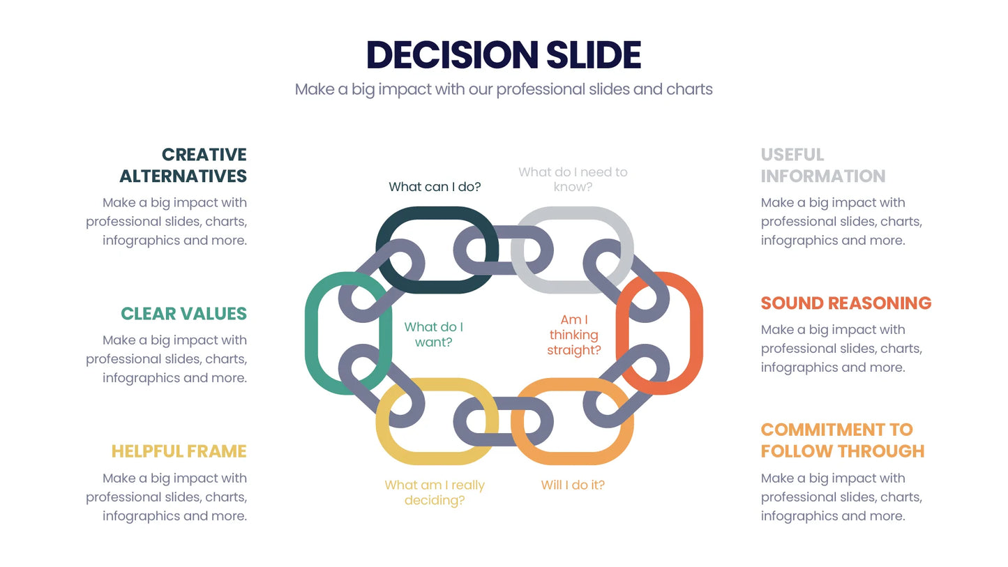 Decision Infographic Templates PowerPoint slides