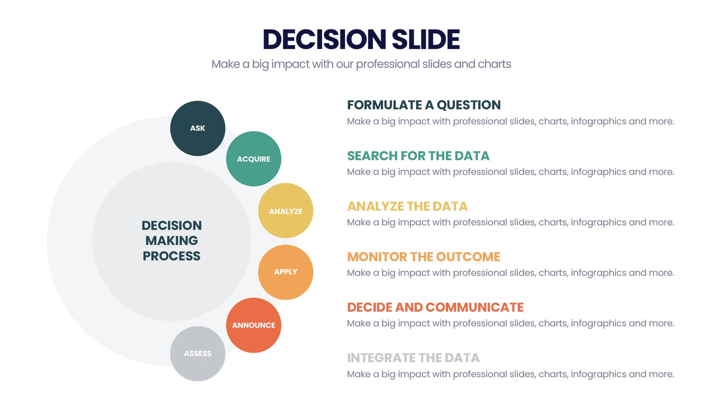 Decision Infographic Templates PowerPoint slides