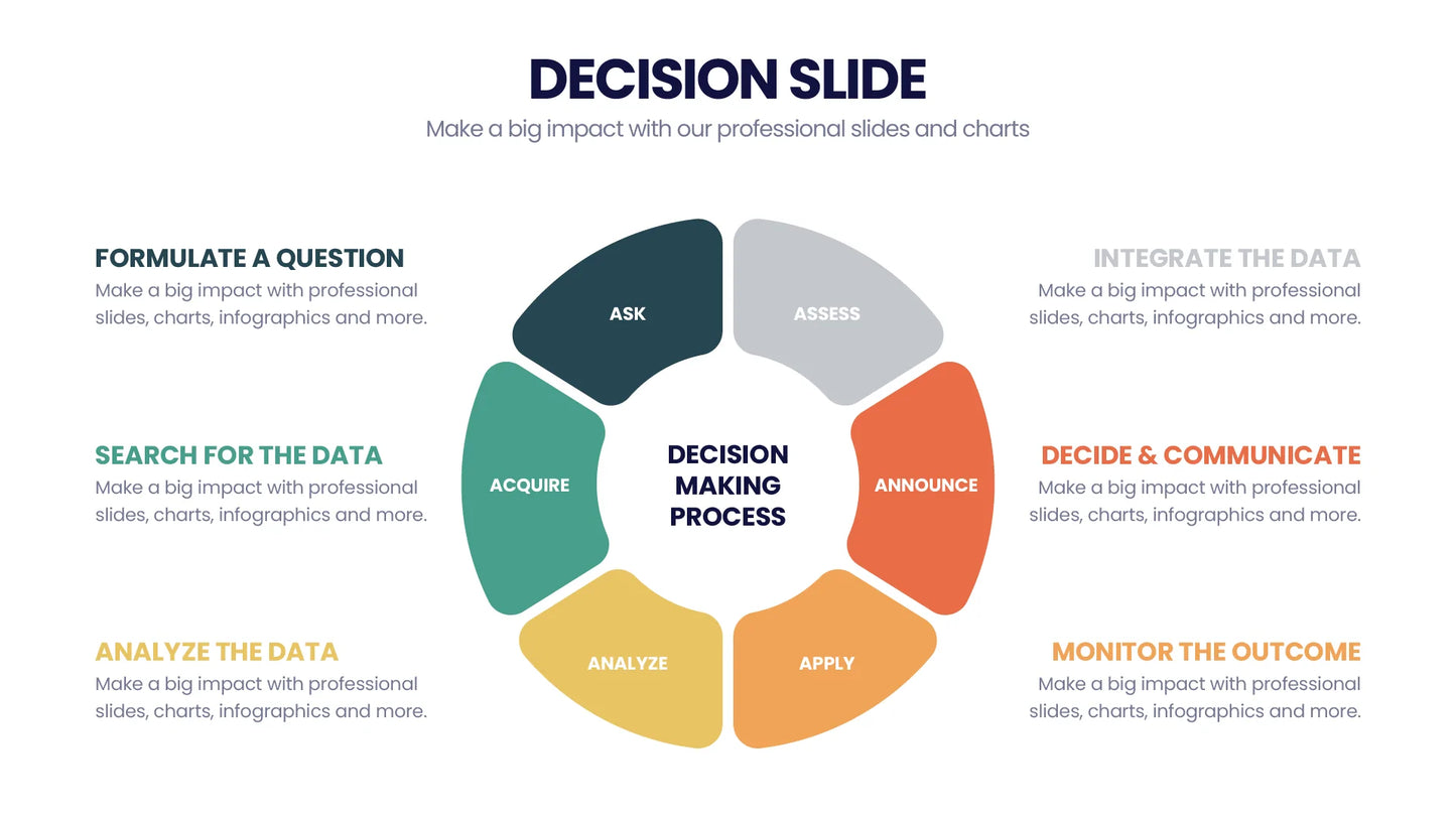 Decision Infographic Templates PowerPoint slides