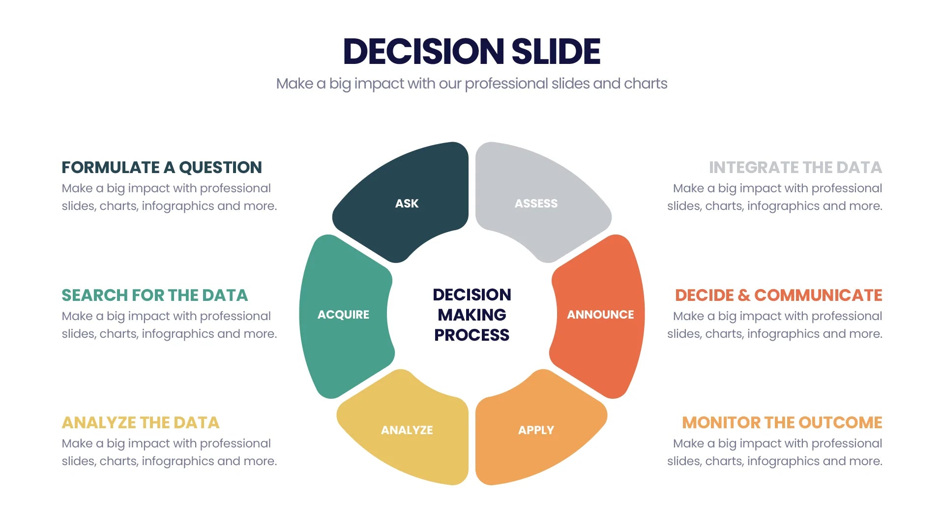 Decision Infographic templates - PowerPointX | Slides | Keynote ...