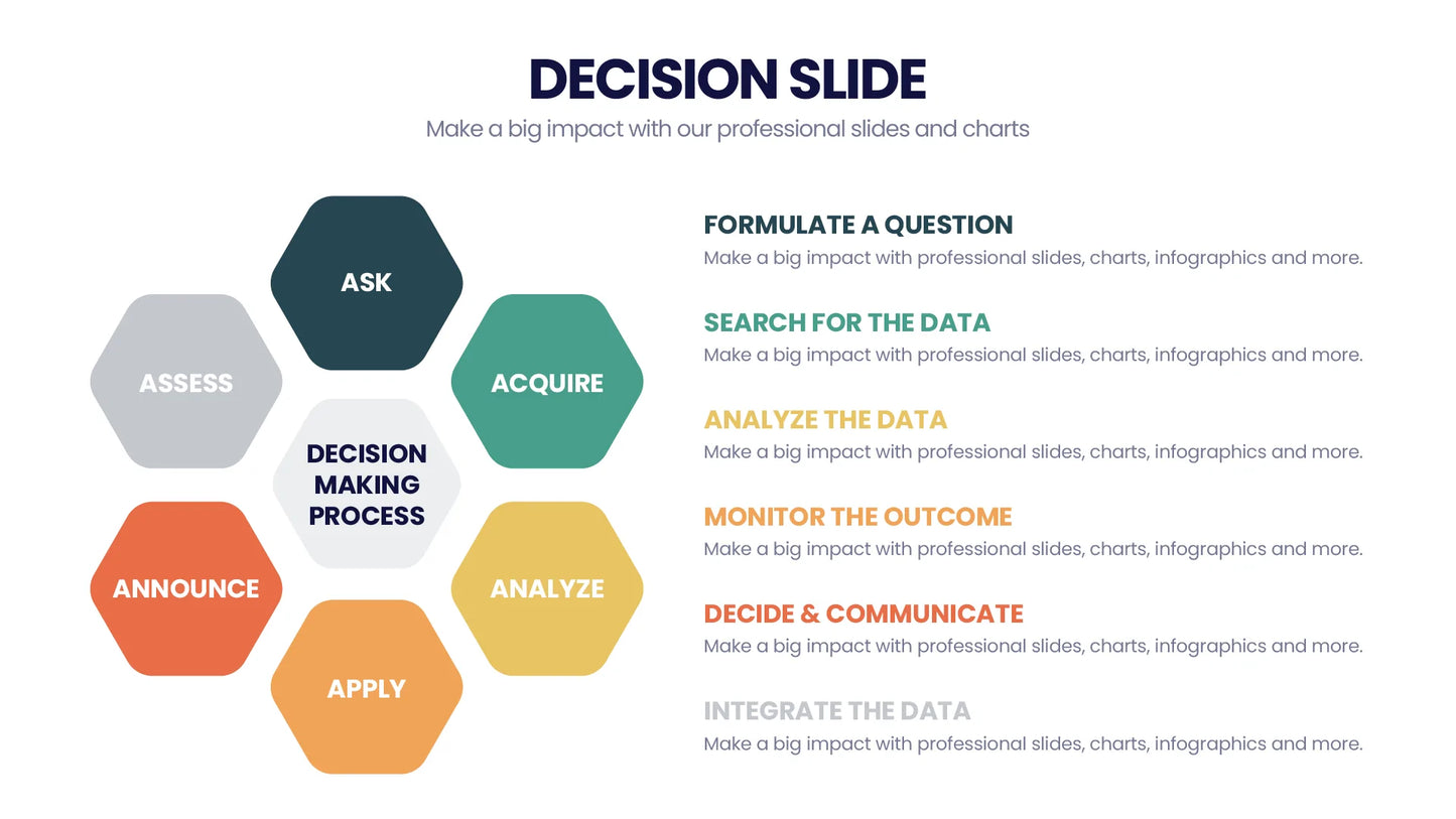 Decision Infographic Templates PowerPoint slides