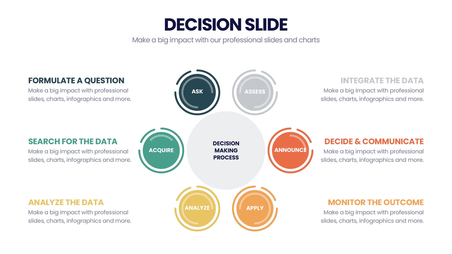 Decision Infographic Templates PowerPoint slides