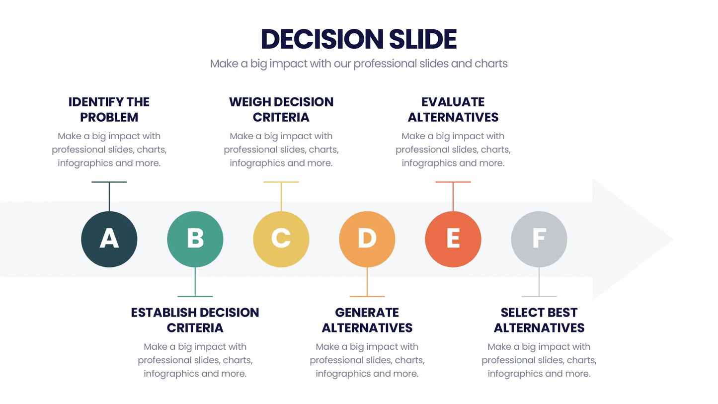 Decision Infographic Templates PowerPoint slides