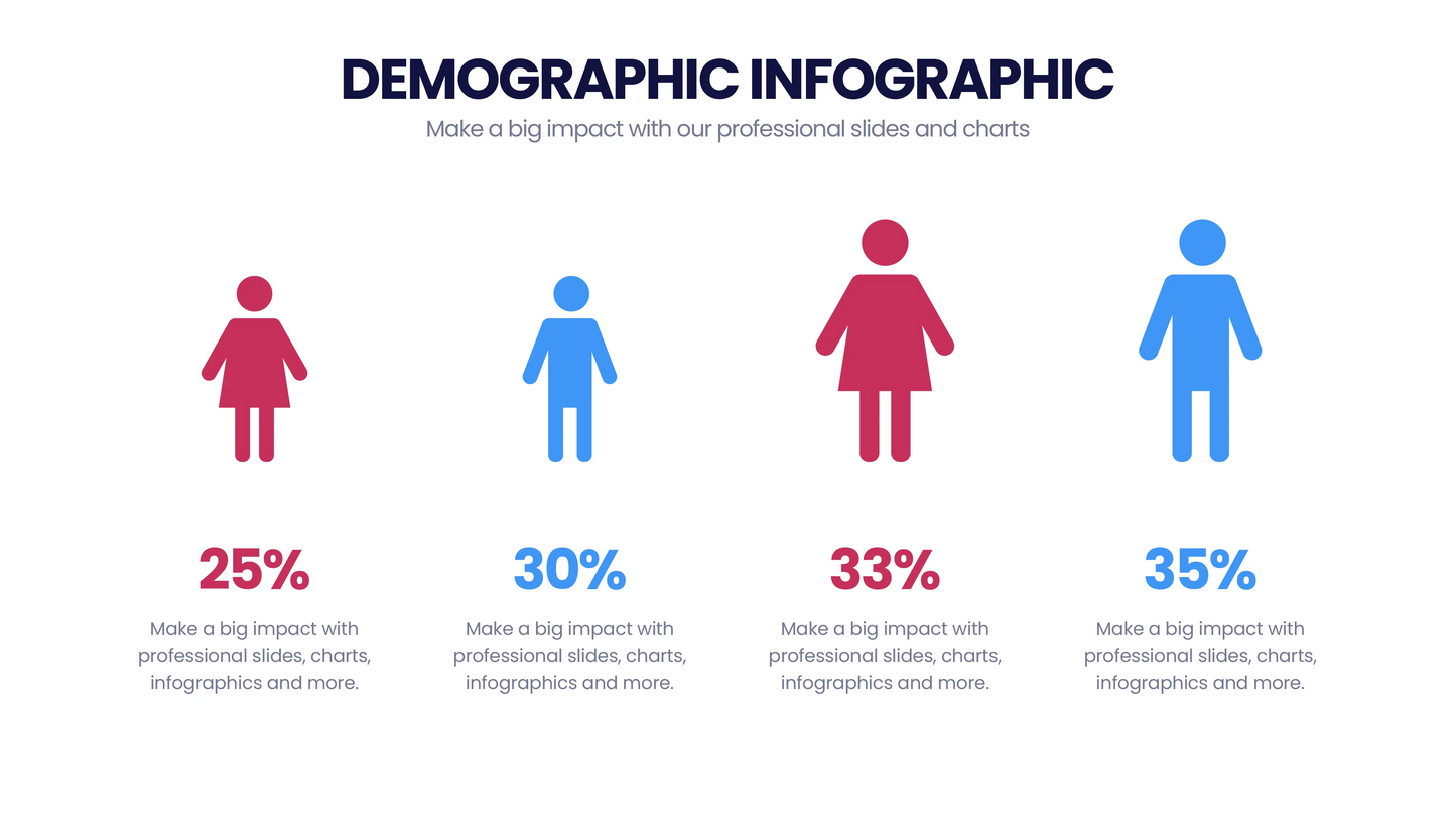 Demographic Infographic Templates PowerPoint slides