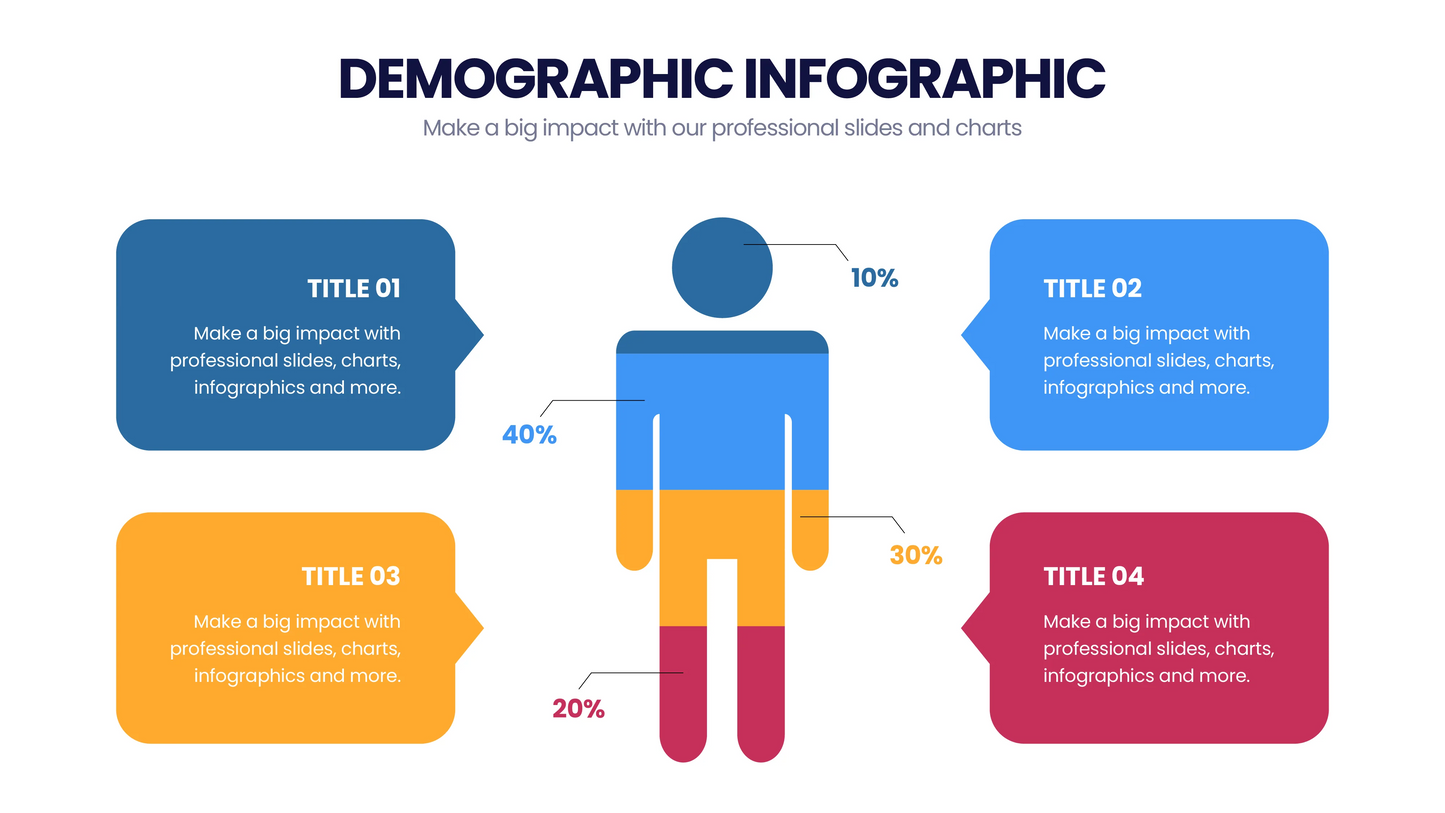 Demographic Infographic Templates PowerPoint slides