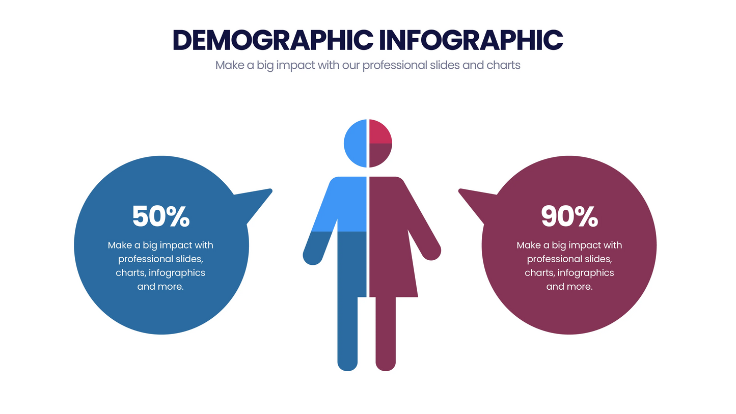 Demographic Infographic Templates PowerPoint slides