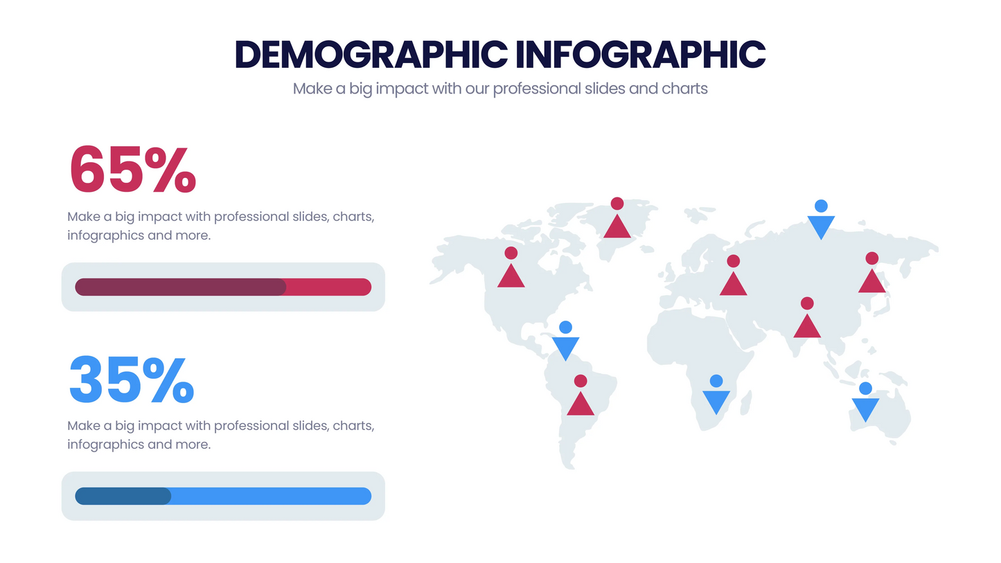 Demographic Infographic Templates PowerPoint slides