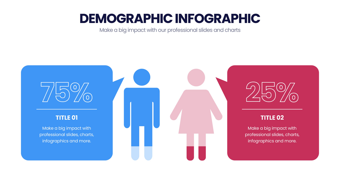 Demographic Infographic Templates PowerPoint slides