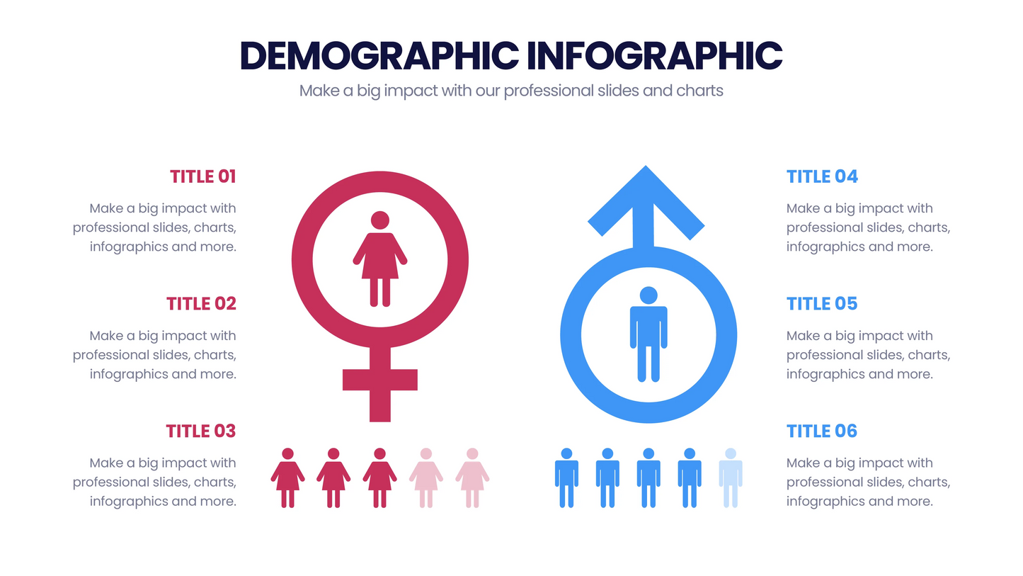 Demographic Infographic Templates PowerPoint slides