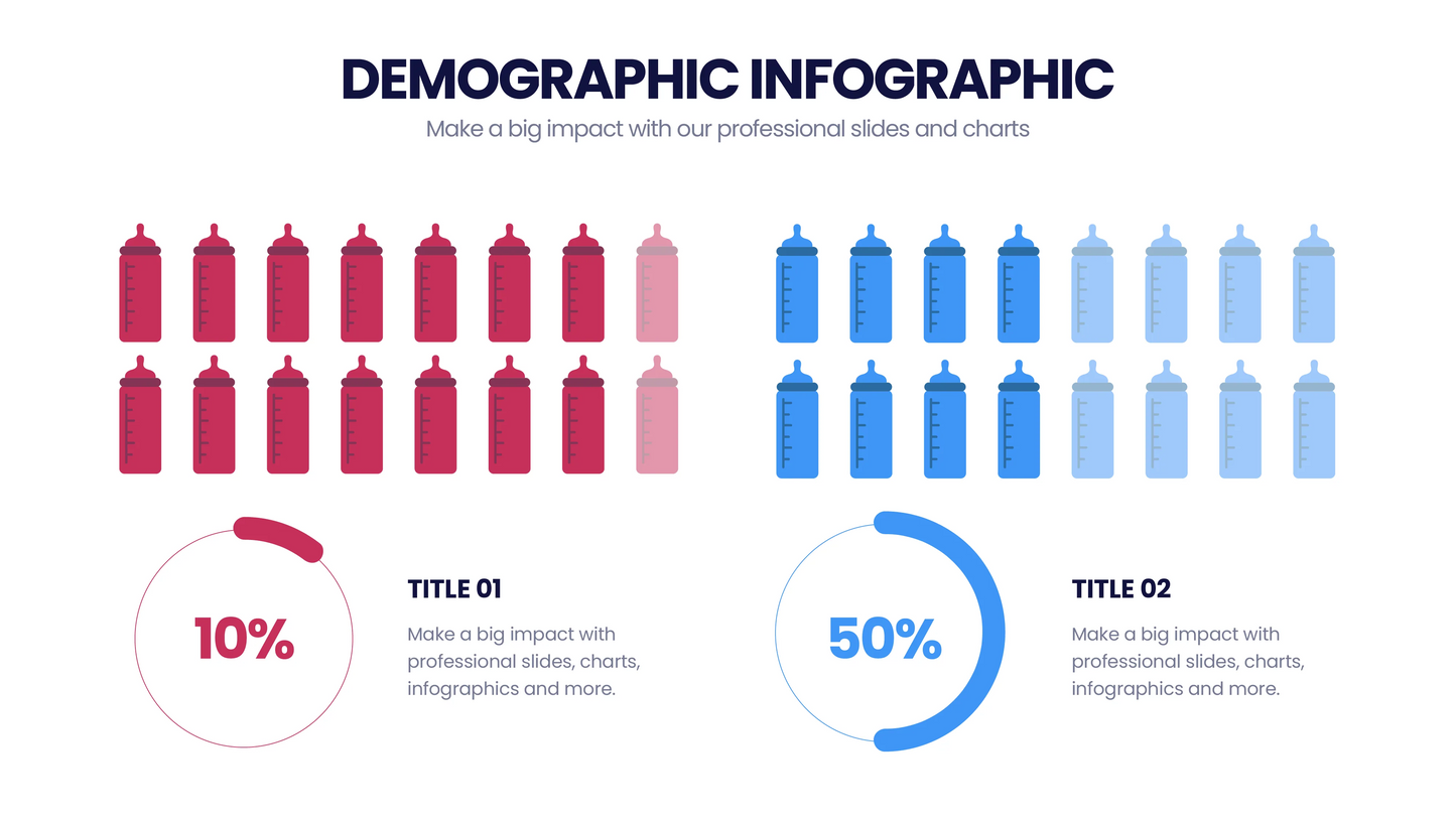 Demographic Infographic Templates PowerPoint slides