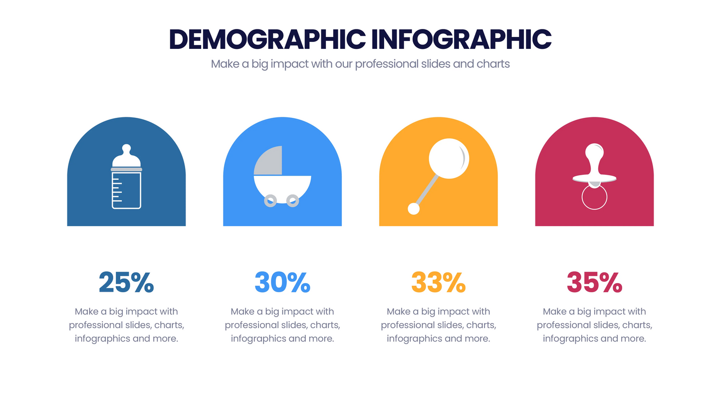 Demographic Infographic Templates PowerPoint slides