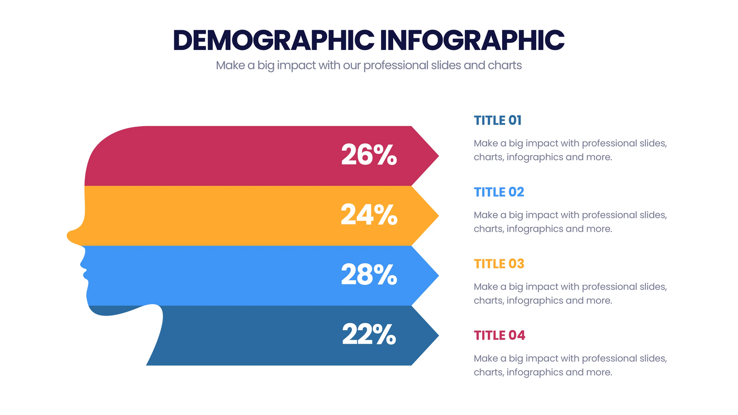 Demographic Infographic Templates PowerPoint slides