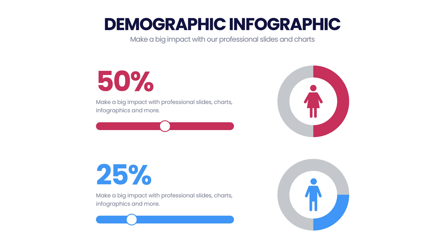 Demographic Infographic Templates PowerPoint slides