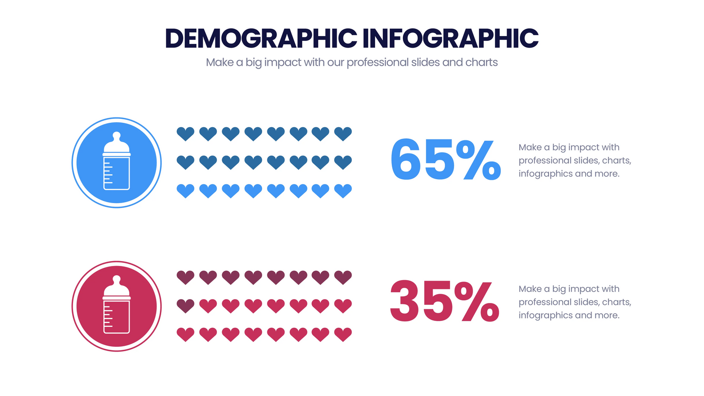 Demographic Infographic Templates PowerPoint slides