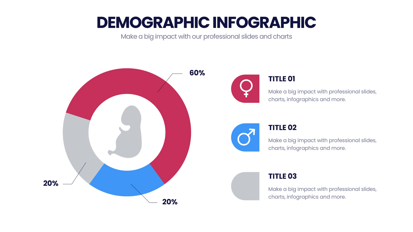 Demographic Infographic Templates PowerPoint slides