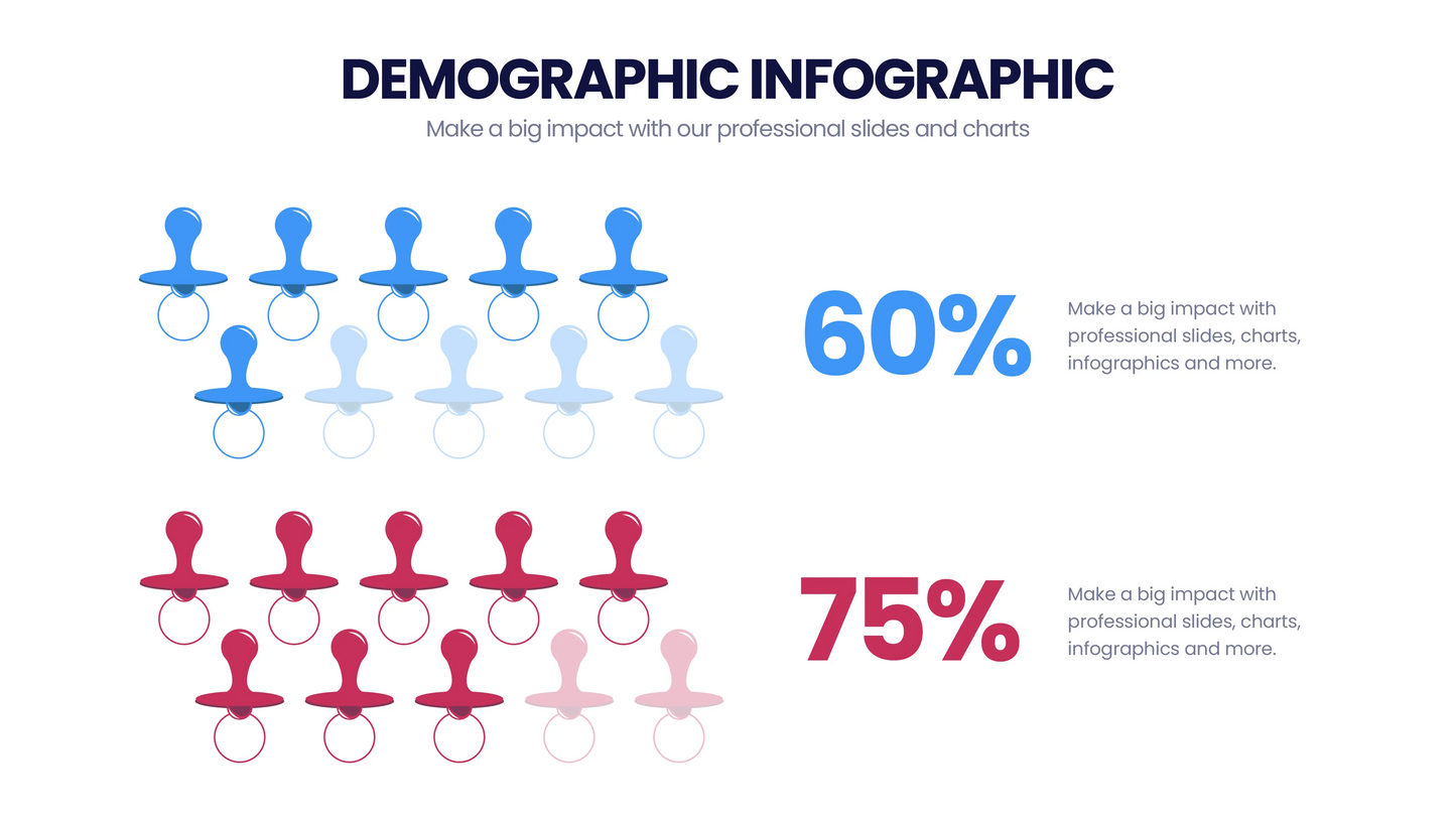 Demographic Infographic Templates PowerPoint slides