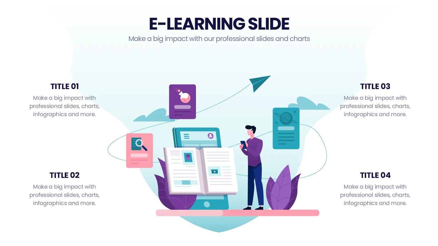 E-Learning Infographic templates