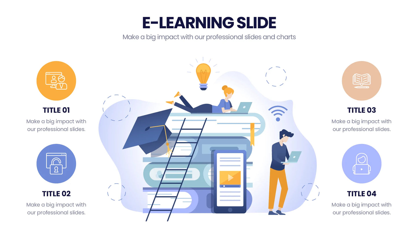 E-Learning Infographic templates