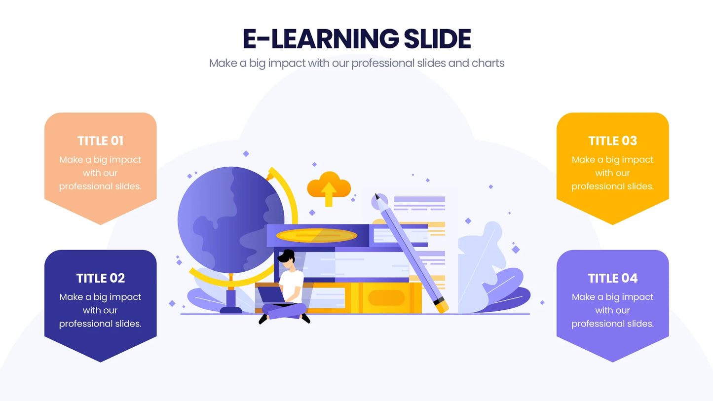 E-Learning Infographic templates