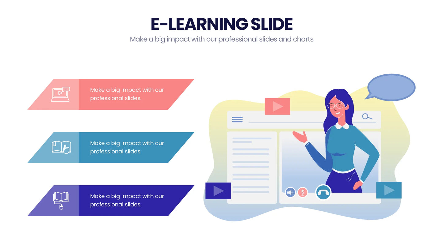 E-Learning Infographic templates