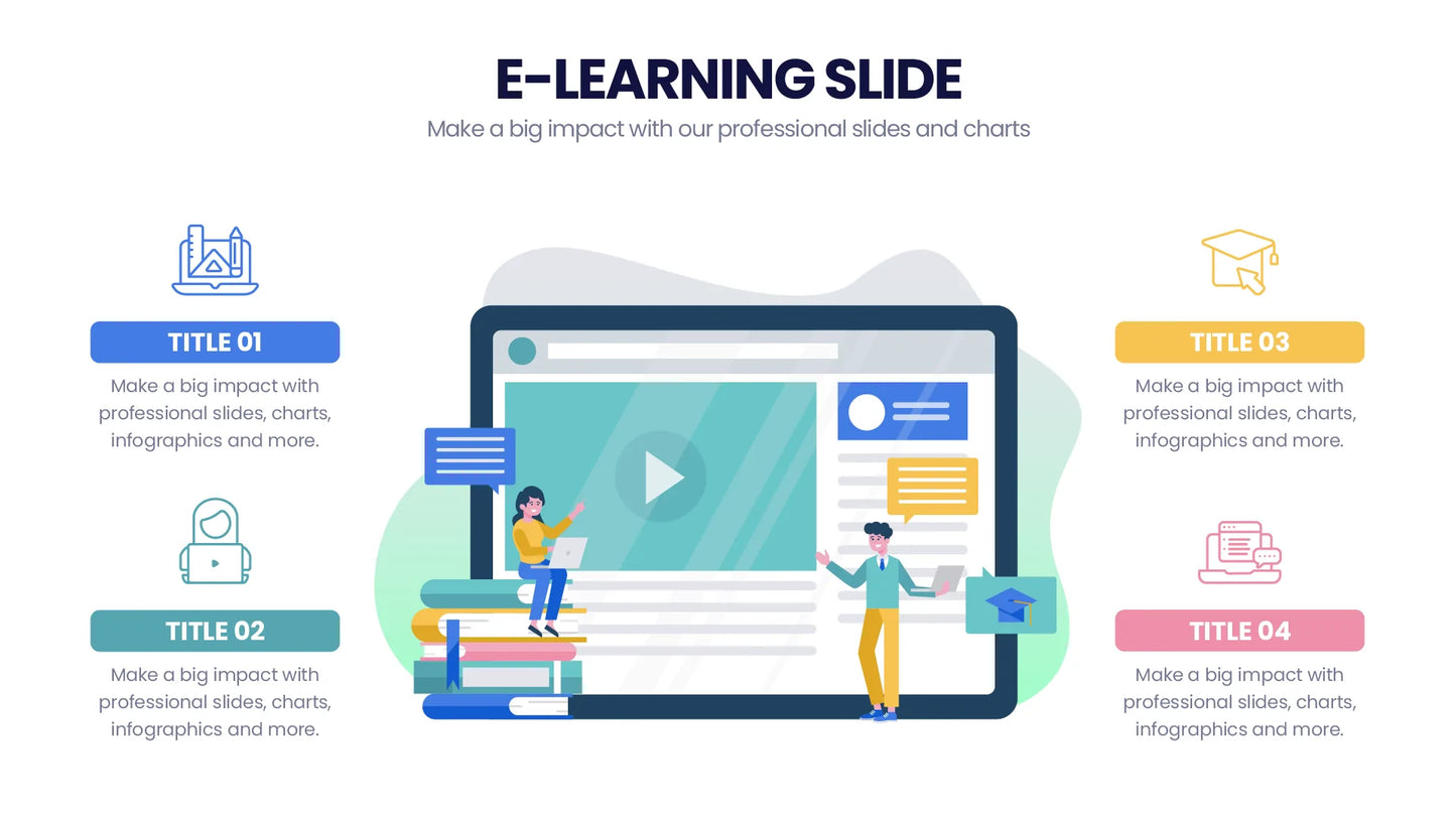 E-Learning Infographic templates