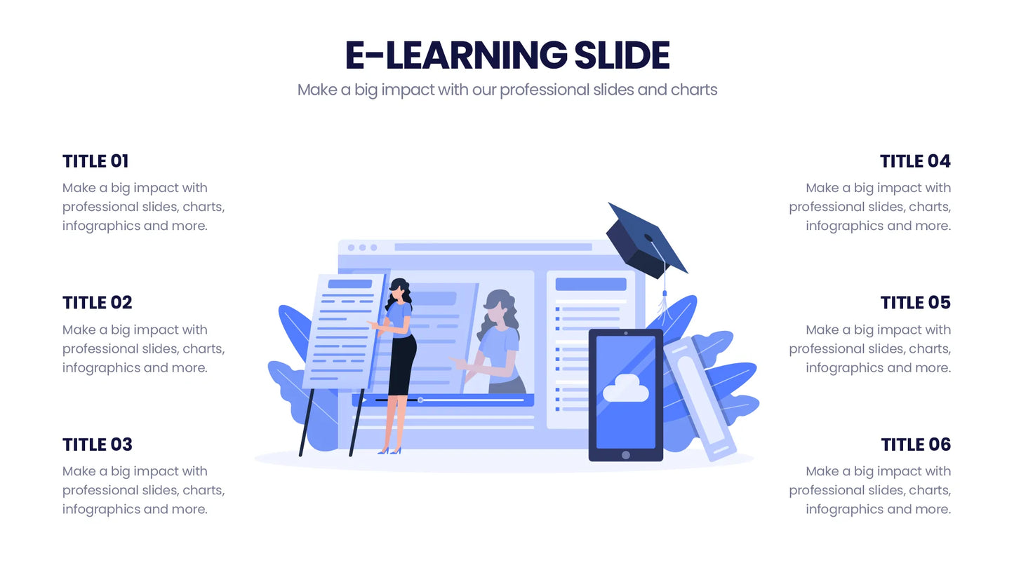 E-Learning Infographic templates