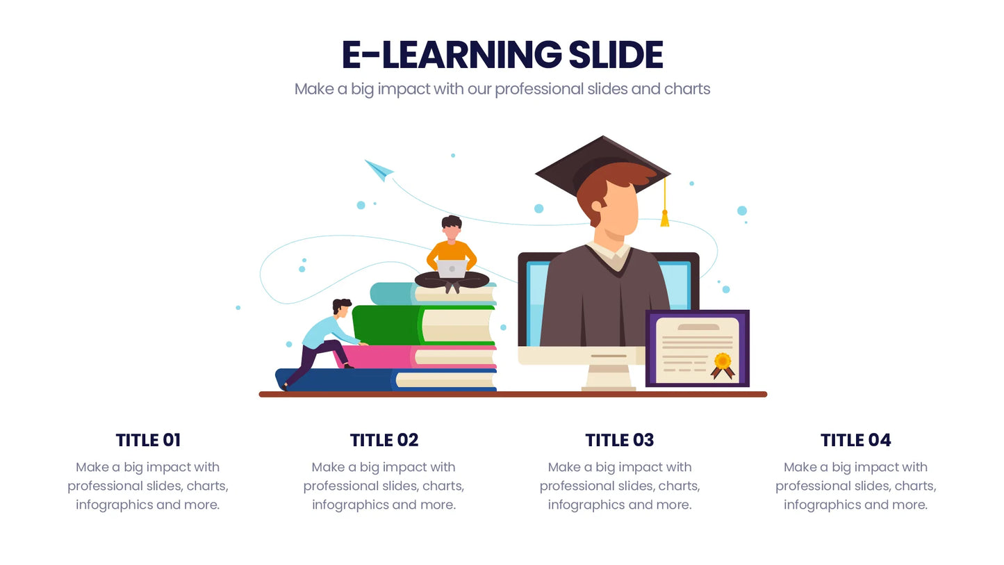 E-Learning Infographic templates