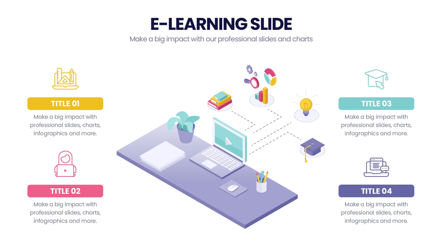 E-Learning Infographic templates