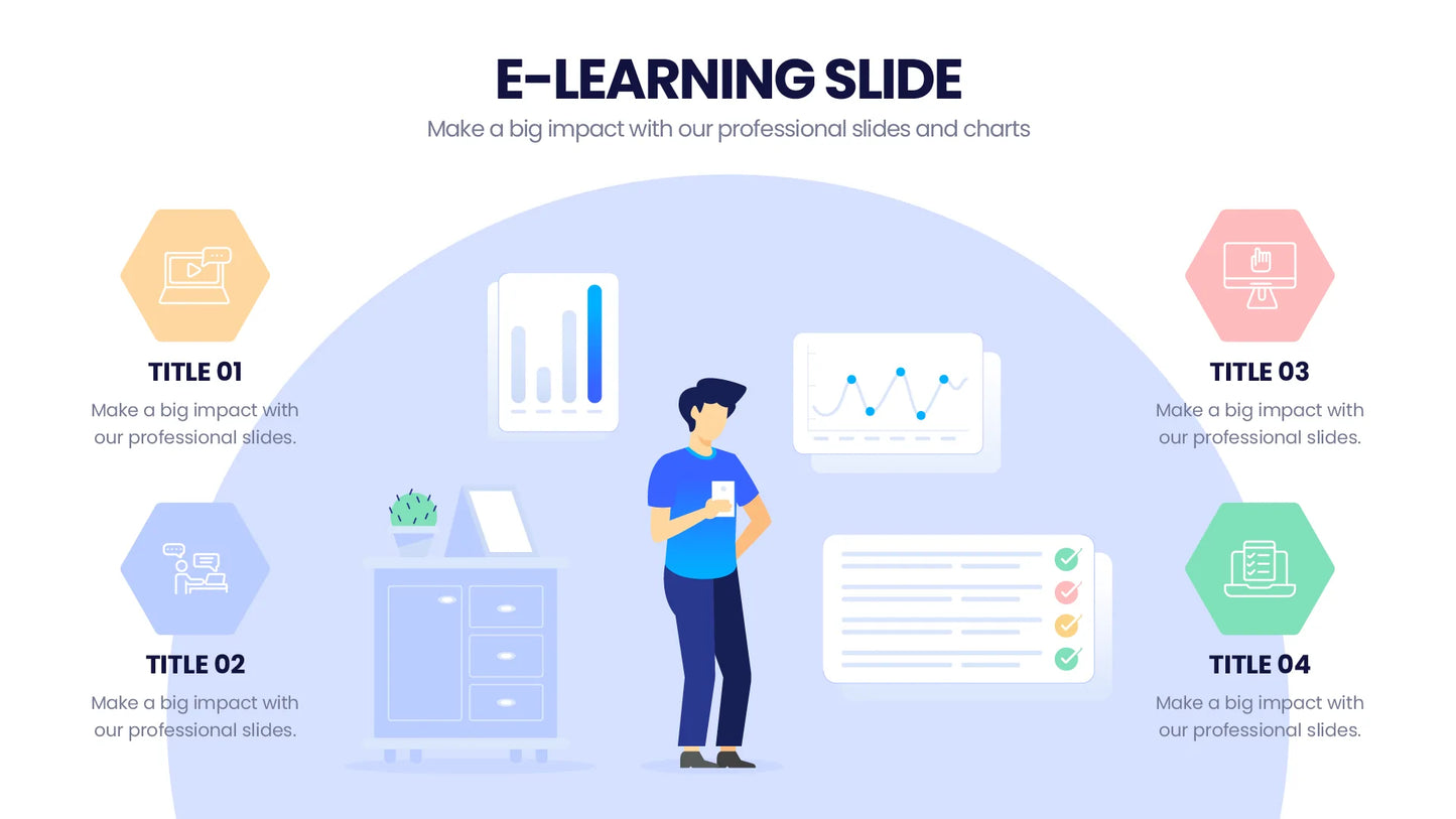 E-Learning Infographic templates