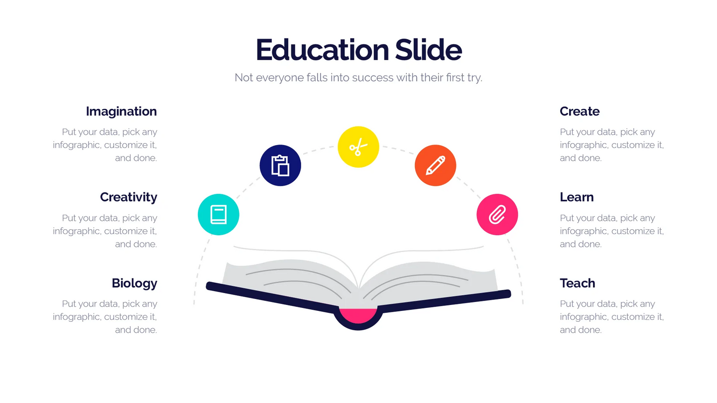 Education Infographic templates