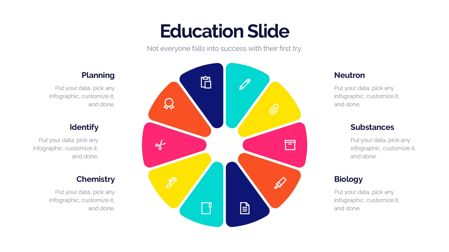 Education Infographic templates