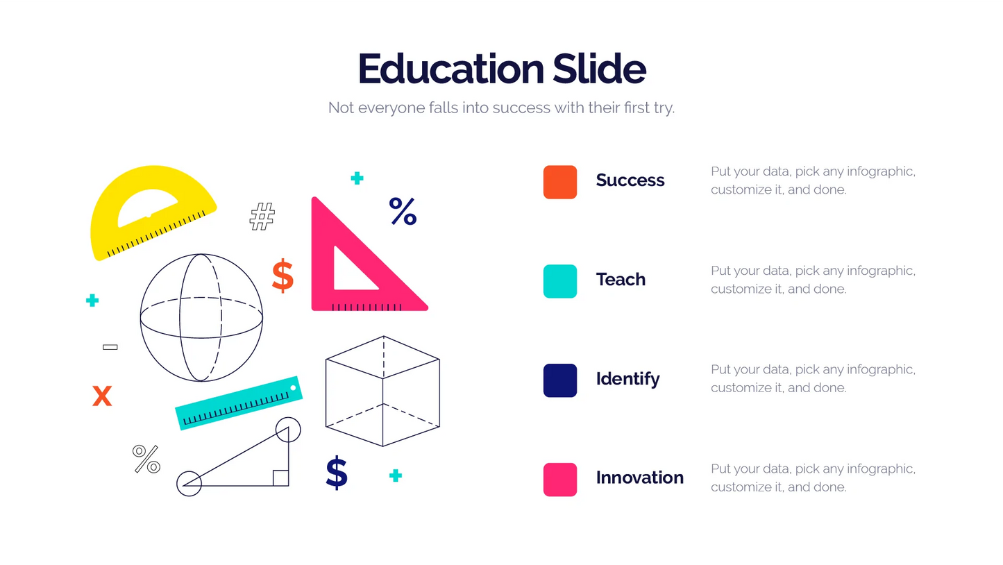 Education Infographic templates