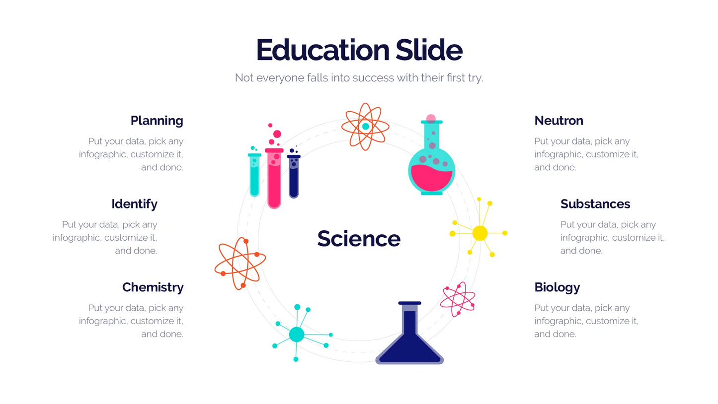 Education Infographic templates