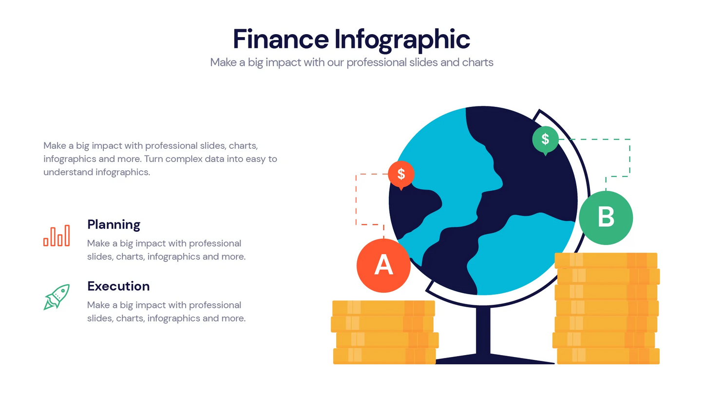FinanceInfographic Templates PowerPoint slides
