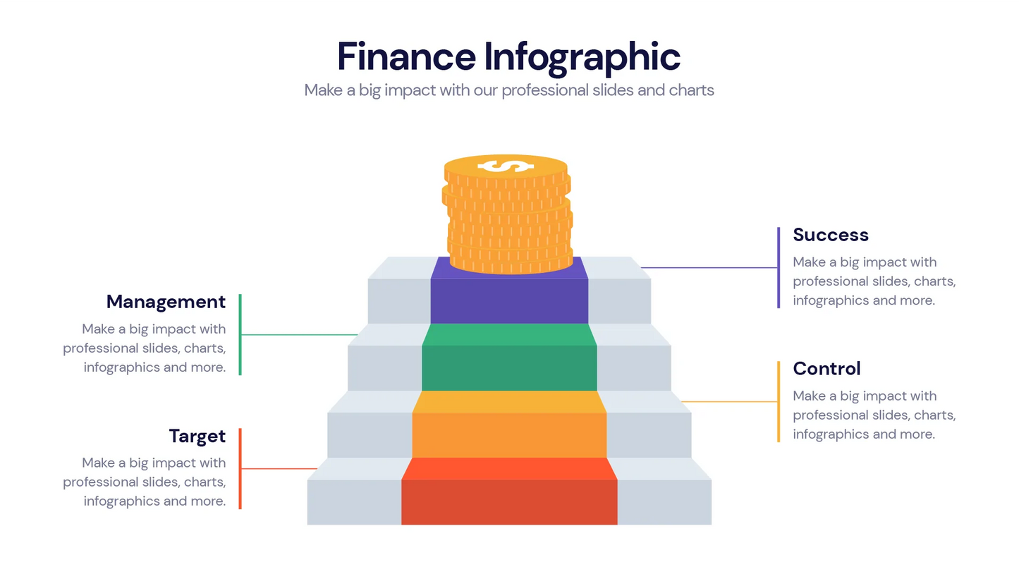 Finance Infographic Templates PowerPoint slides