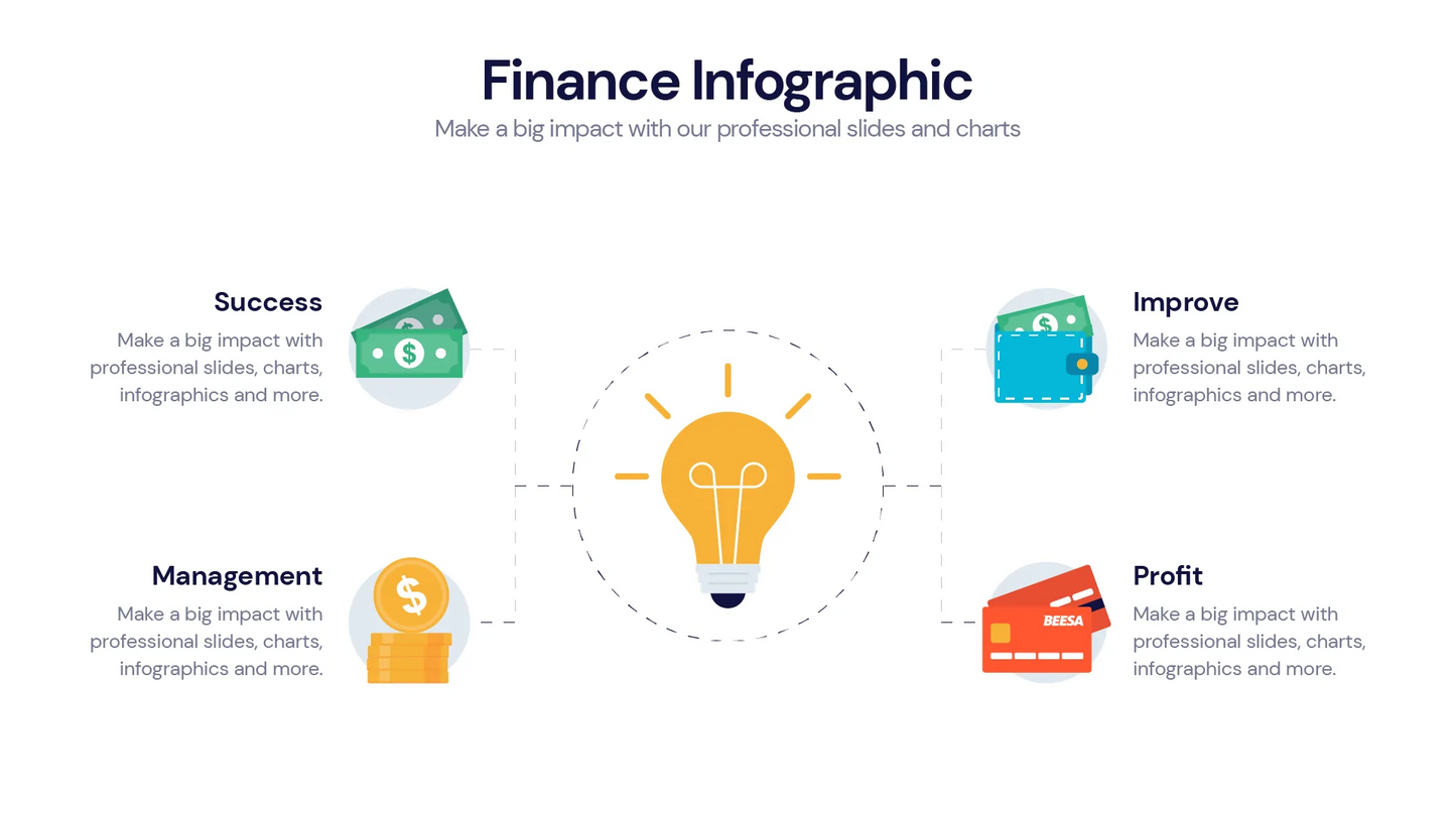 Finance Infographic Templates PowerPoint slides