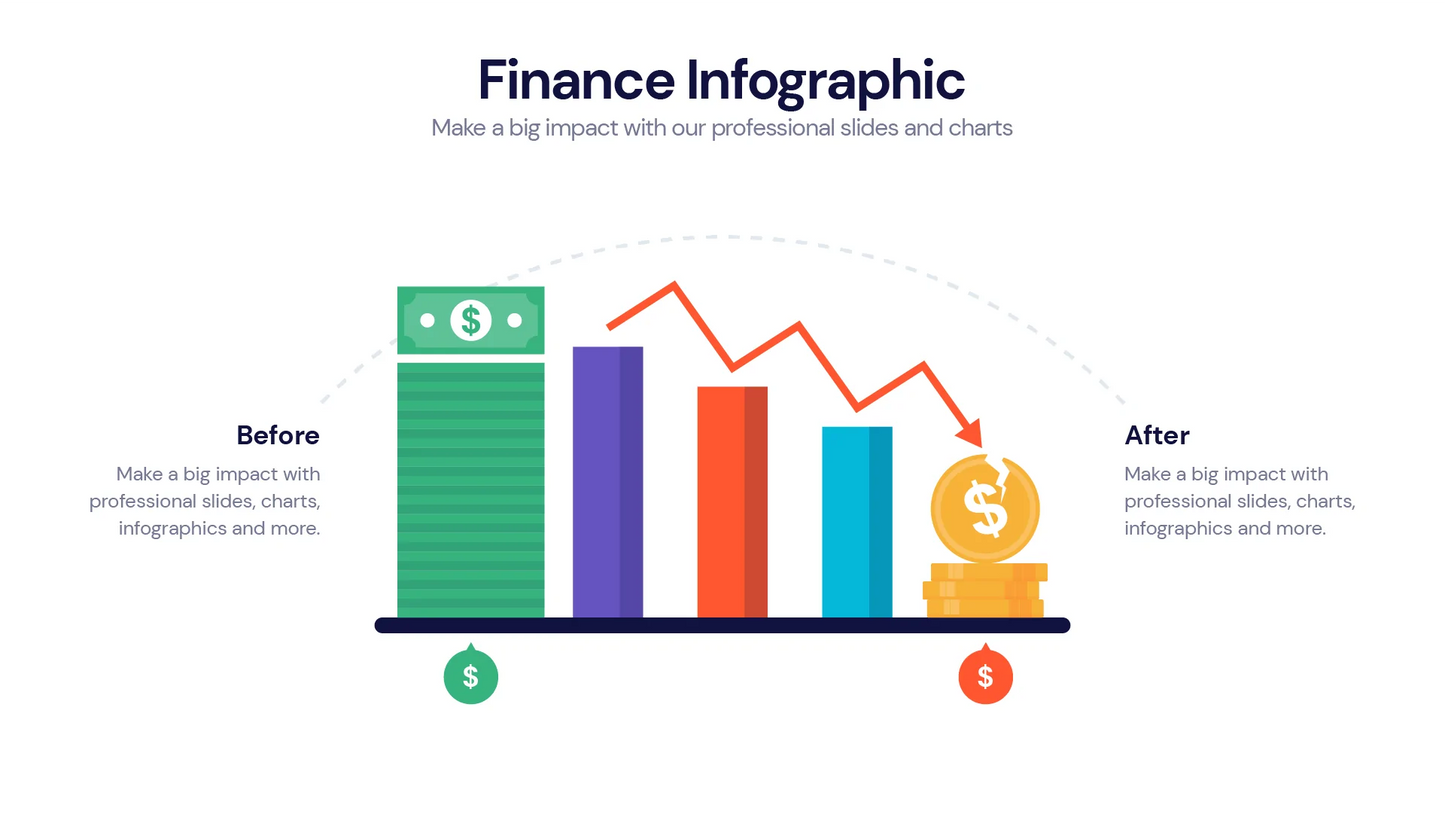 Finance Infographic Templates PowerPoint slides