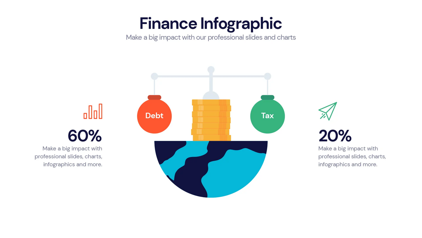 Finance Infographic Templates PowerPoint slides